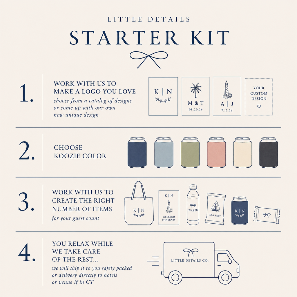 The Little Details Starter Kit